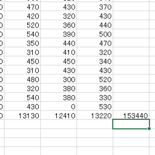 年間合計が計算できました!