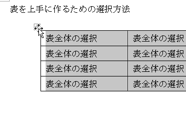 表の移動・表全体の選択