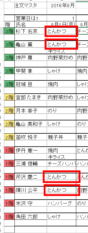 COUNTIF関数で「とんかつ」を数える