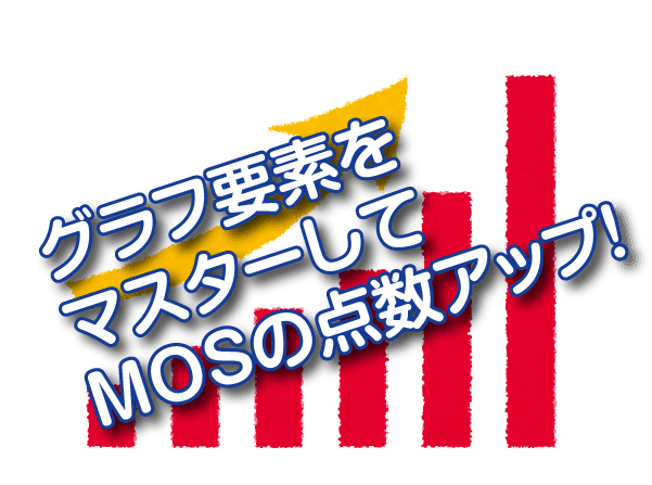 Mos対策のヒント Excelグラフ各要素の名前をマスターする 志木駅前のパソコン教室 キュリオステーション志木店のブログ