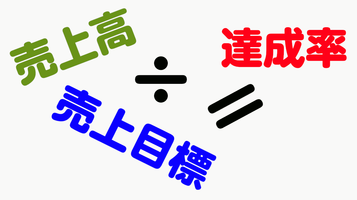 エクセルのヒント 割合の計算 どれを どれで割ったらいいの 志木駅前のパソコン教室 キュリオステーション志木店のブログ