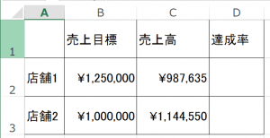 エクセルのヒント 割合の計算 どれを どれで割ったらいいの 志木駅前のパソコン教室 キュリオステーション志木店のブログ