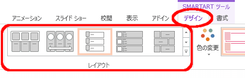 SMARTARTツール、レイアウトの変更