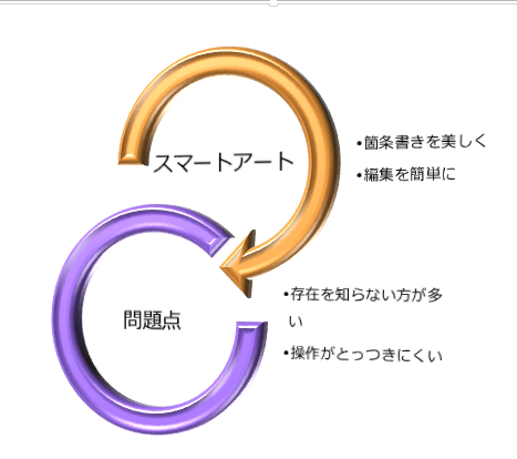 配色とデザインを簡単に変更した例