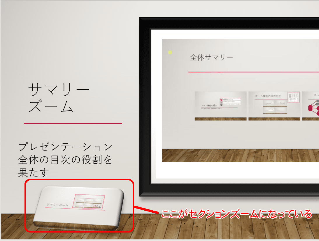 パワーポイント19の ズーム機能 がプレゼンを変える Mos19試験に出るシリーズ 志木駅前のパソコン教室 キュリオステーション志木店のブログ