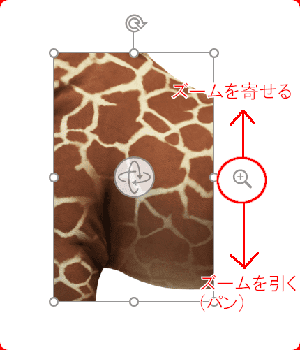 あらわれた+マークを上に引くとズーム、下に引くとズームを引く(パン)