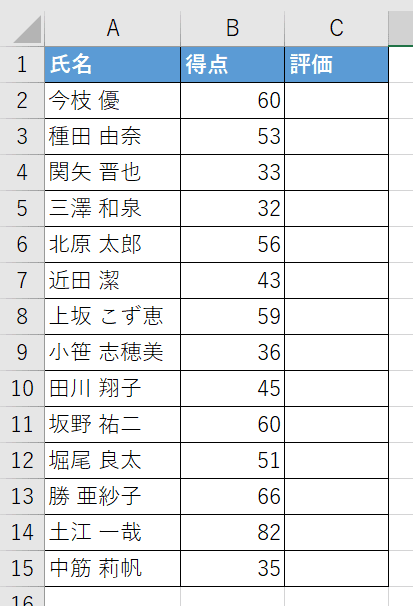 生徒名と得点の表・サンプル