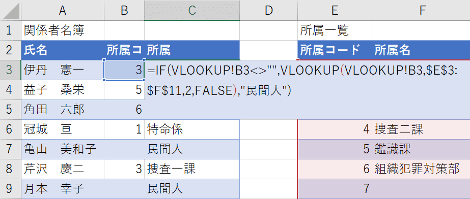 所属一覧という表を別に設定し、VLOOKUP関数で作成した例。