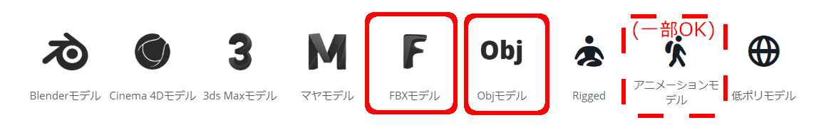 「Free3D」トップページのファイルタイプ表記。 FBX OBJ およびアニメーションの一部が挿入可