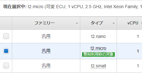 汎用　t2.micro 無料利用枠の対象