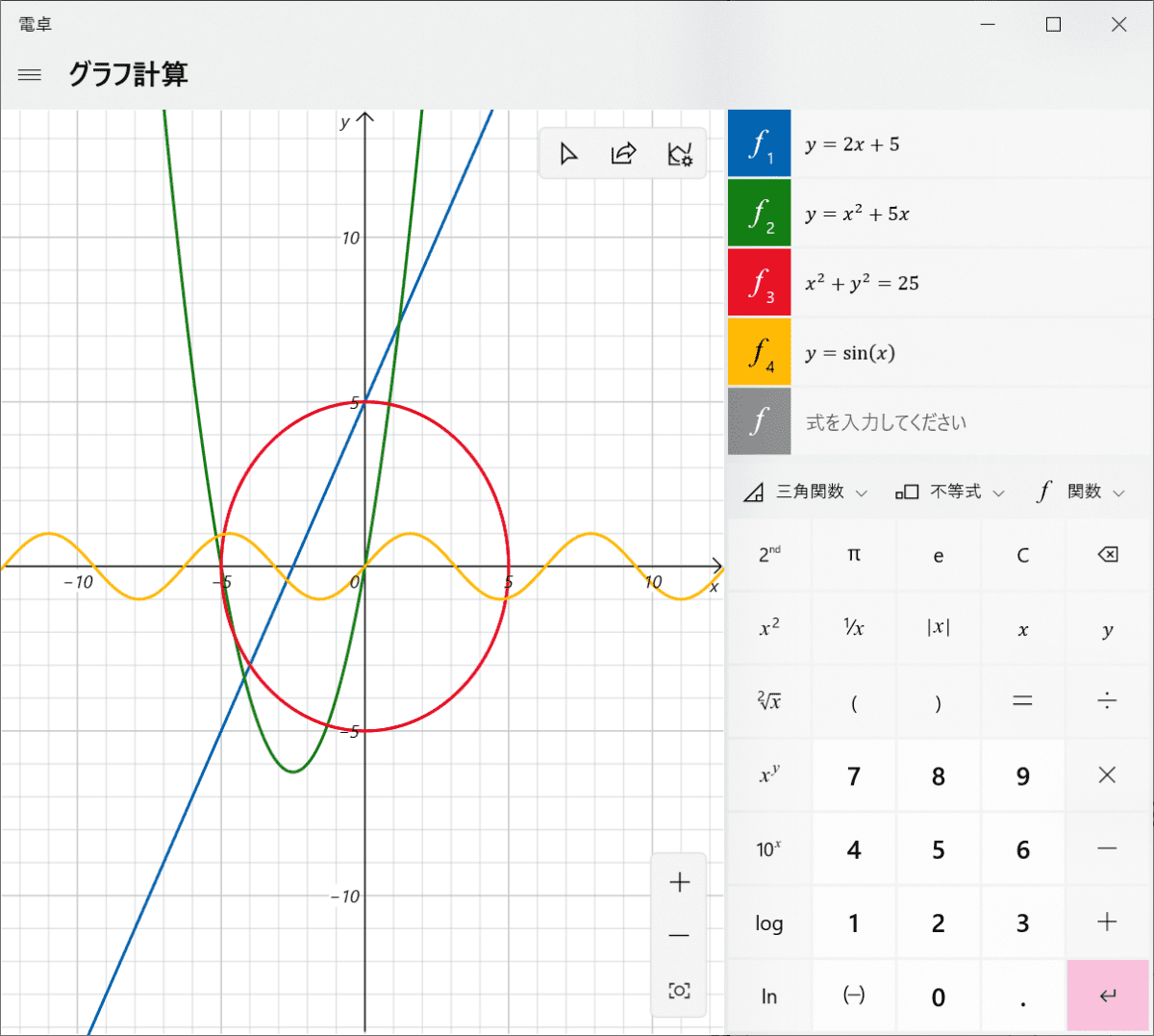 さまざまな関数がすぐにグラフとして描かれている