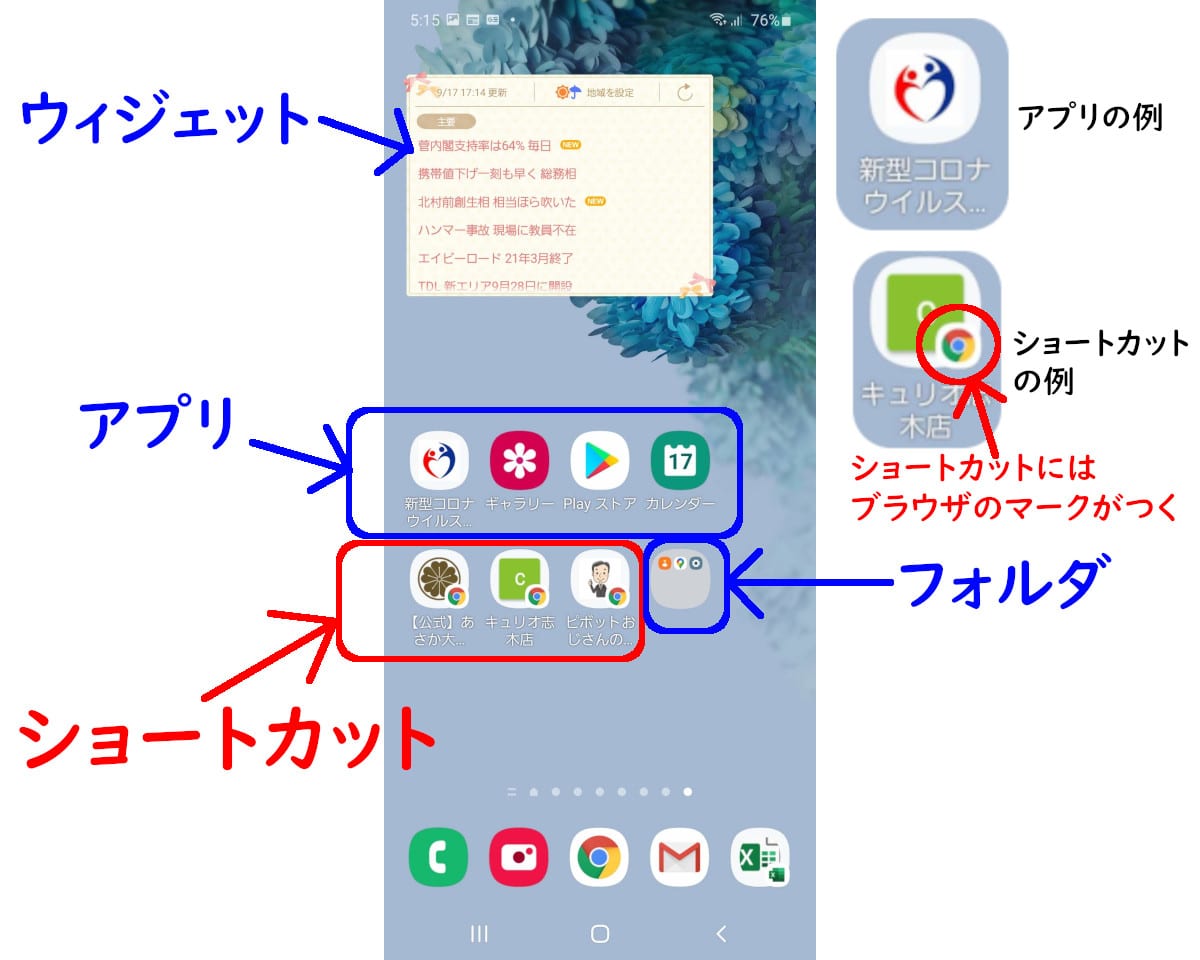 スマホのホーム画面にショートカットを追加 Android編 志木駅前のパソコン教室 キュリオステーション志木店のブログ