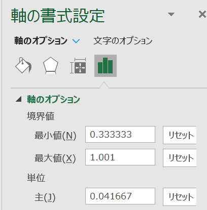 勤務時間の実績表をexcelでフローティング横棒グラフ化する 志木駅前のパソコン教室 キュリオステーション志木店のブログ