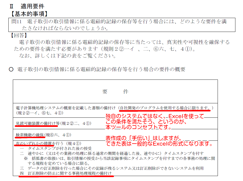 国税庁「電子帳簿保存法一問一答【電子取引関係】」PDF13ページ　電子取引の取引情報に係る電磁的記録の保存要件

独自のシステムではなく、Excelを使ってこの条件を満たそう、というのが、本ツールのコンセプトです。
表作成の「手伝い」はしますが、できた表は一般的なExcelの形式になります。