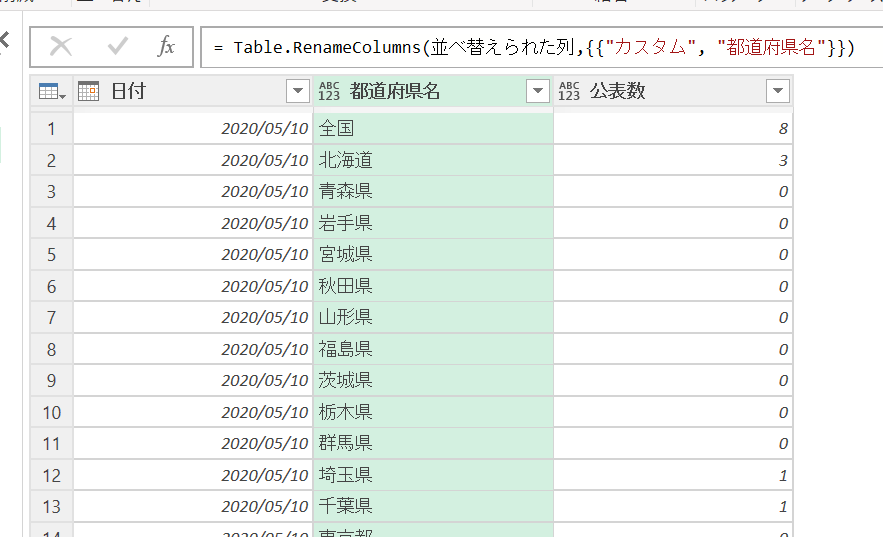 完成した都道府県名