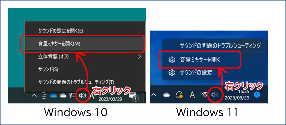音量ミキサーの開き方　Windows10 Windows 11とも、タスクバーの音量アイコンを右クリックして、出てくるメニューから「音量ミキサーを開く」