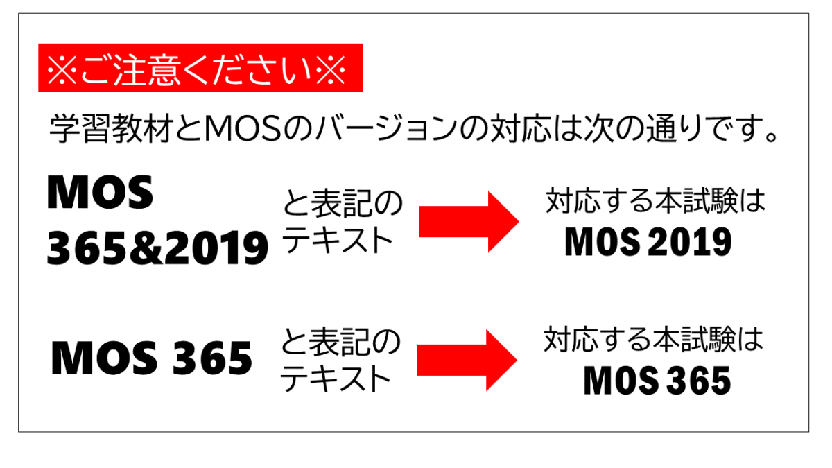 ※ご注意ください※ 学習教材とMOSのバージョンの対応は次の通りです。 MOS
365&2019と表記のテキストは、本試験はMOS2019です。   MOS365と表記のテキストは、本試験はMOS365です。