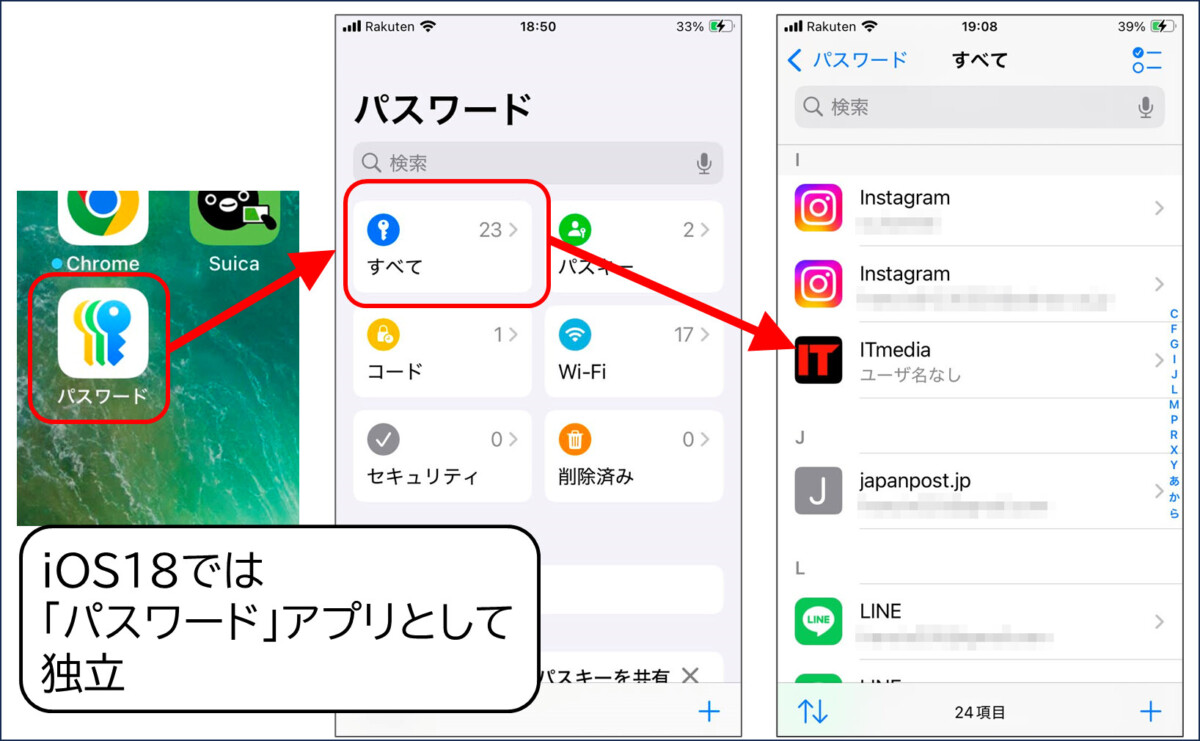 iOS18では、「パスワード」アプリとして独立しました
パスワード→すべて→パスワード一覧