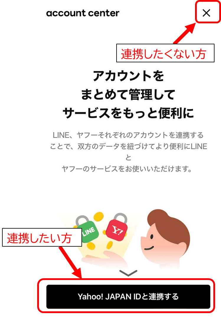 アカウントをまとめて管理してサービスをもっと便利に
連携したい方
Yahoo! JAPAN IDと連携する
連携したくない方
右上の×