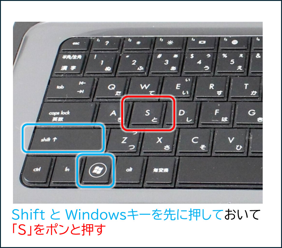 Shift と Windowsキーを先に押しておいて
「S」をポンと押す