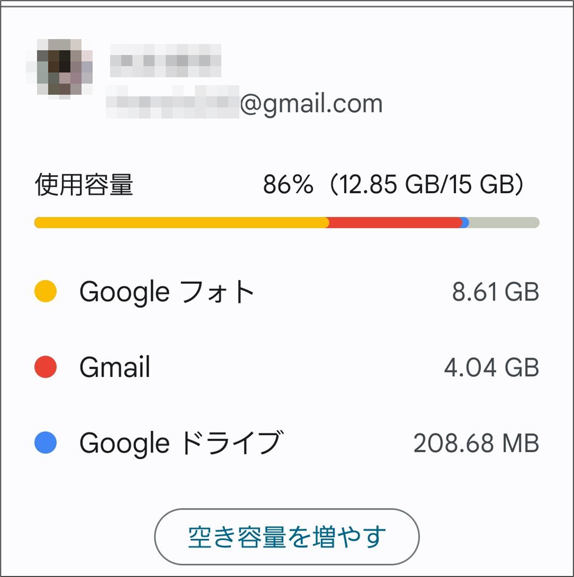 Googleアカウントの使用容量
Googleフォト、Gmail、Googleドライブのそれぞれの使用量と、合計の数値が表示されている