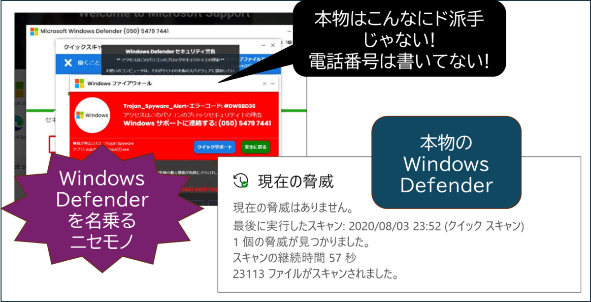 本物のWindows Defenderがウイルスを検知した時の画面
Windows Defenderを名乗るニセモノの画面
本物はこんなにド派手じゃない!
電話番号は書いてない!