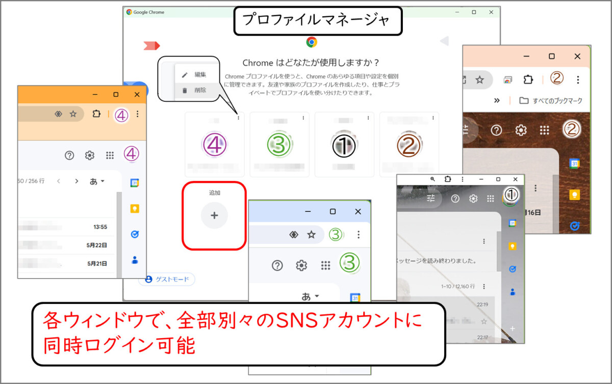 プロファイルマネージャ　右上のメニューボタンからアカウントを編集・削除
各プロファイルを起動
各ウィンドウで、全部別々のSNSアカウントに同時ログイン可能