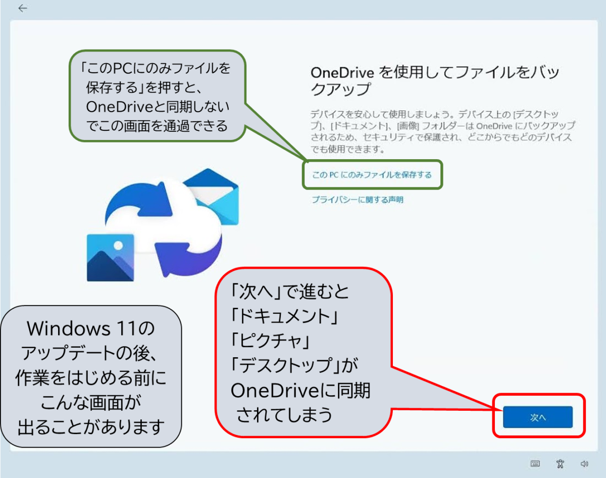 OneDrive を使用してファイルをバックアップ
デバイスを安心して使用しましょう。デバイス上の[デスクトップ 
]、[ドキュメント]、[画像]フォルダーは OneDrive にバックアップ されるため、セキュリティで保護され、どこからでもどのデバイス でも使用できます。
このPCにのみファイルを保存する
プライバシーに関する声明
次へ
「次へ」で進むと「ドキュメント」「ピクチャ」「デスクトップ」がOneDriveに同期されてしまう
「このPCにのみファイルを保存する」を押すと、OneDriveと同期しないでこの画面を通過できる

