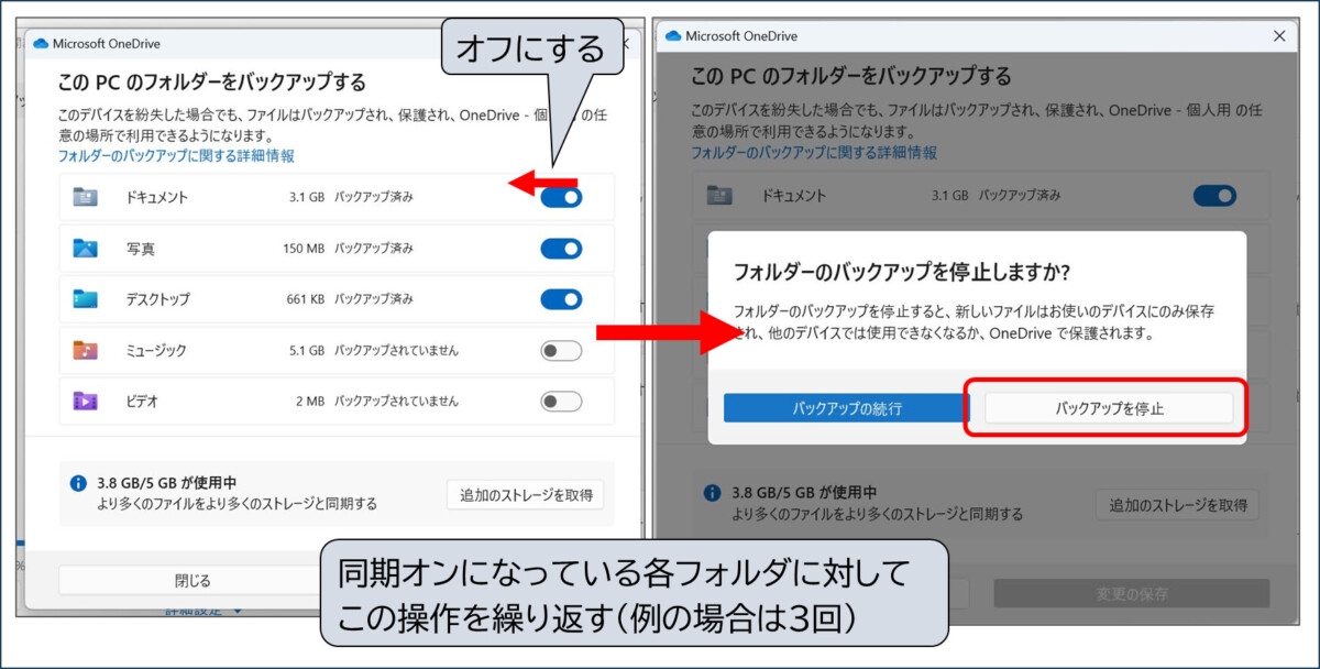 OneDriveの同期管理画面
オフにする
フォルダーのバックアップを停止しますか?
フォルダーのバックアップを停止すると、新しいファイルはお使いのデバイスにのみ保存され、他のデバイスでは使用できなくなるか、OneDrive で保護されます。
バックアップを停止をクリック