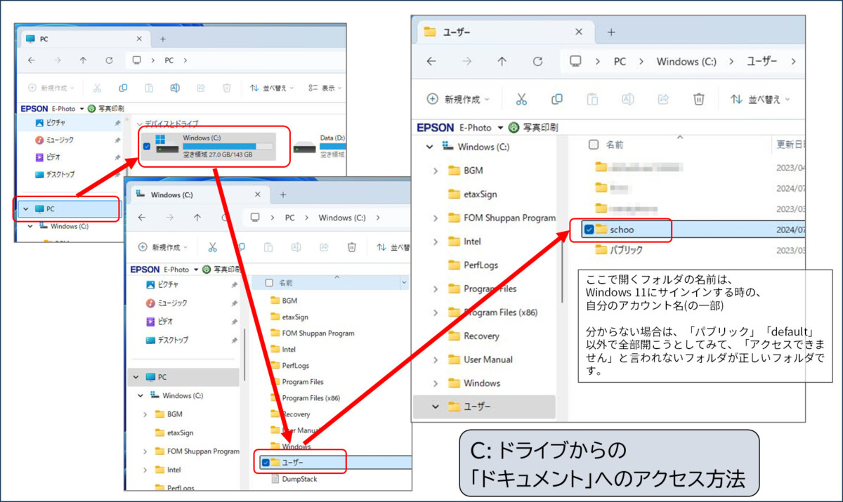 PC
Windows(C:) 
ユーザー
自分のアカウント名のフォルダ