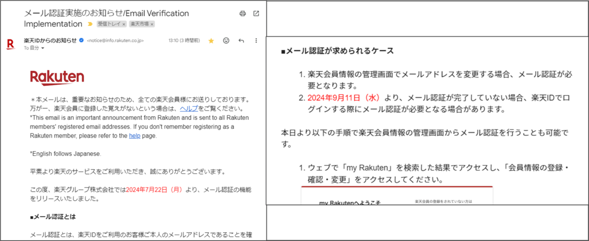 楽天からのメール文面
メール認証実施のお知らせ
Email Verification
Rakutenロゴ
差出人 楽天IDからのお知らせ
この度、楽天グループ株式会社では2024年7月22日（月）より、メール認証の機能をリリースいたしました。
メール認証が求められるケース
1.楽天会員情報の管理画面でメールアドレスを変更する場合、メール認証が必要となります。
2.2024年9月11日（水）より、メール認証が完了していない場合、楽天IDでログインする際にメール認証が必要となる場合があります。