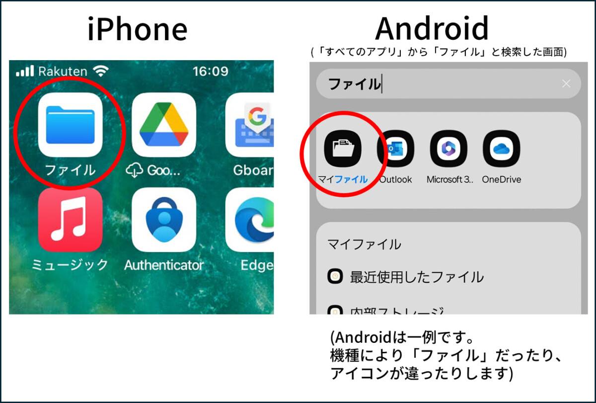 スマホの中のファイルを開くアプリ
iPhone ファイル
Android マイファイル
(Androidは一例です。
機種により「ファイル」だったり、
アイコンが違ったりします)
