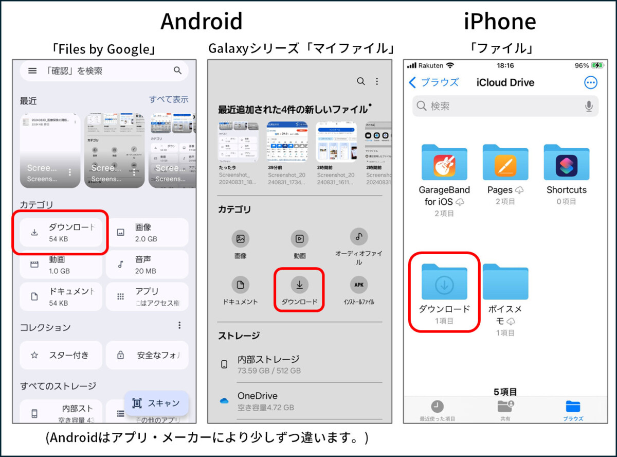 「ダウンロード」フォルダの位置
Android
Files by Google
Galaxyシリーズ「マイファイル」
iPhone
「ファイル」
各アプリとも、「ダウンロード」と書かれた場所がある