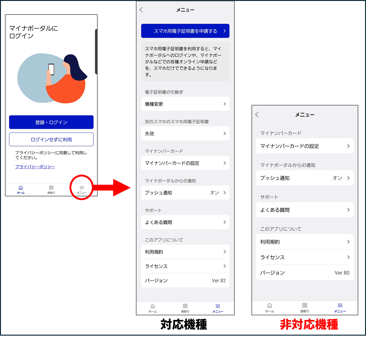 マイナポータルアプリトップ
右下メニューボタン
対応機種の画面　「スマホ用電子証明書を申請する」「機種変更」「失効」
非対応機種の画面にはない