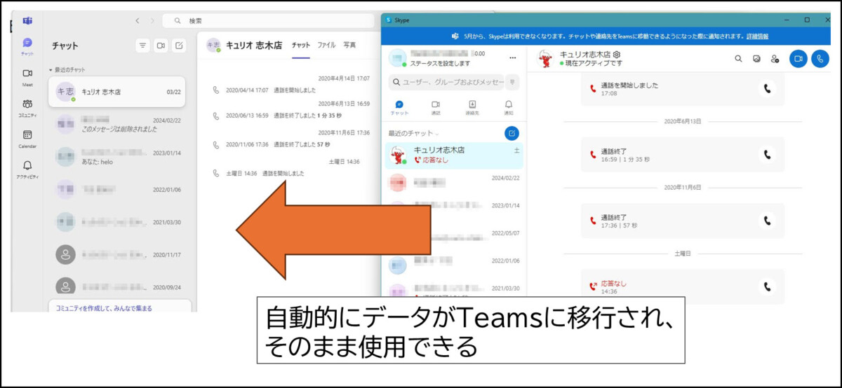 自動的にデータがTeamsに移行され、そのまま使用できる