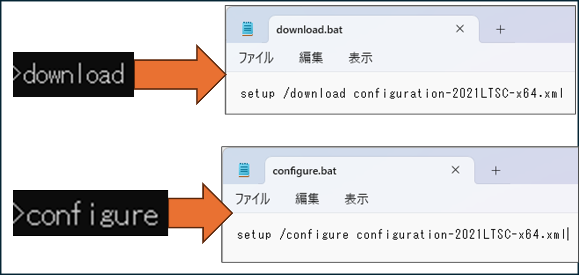 download configureだけで、バッチファイルが起動され、XMLファイル名も自動で挿入されて実行される