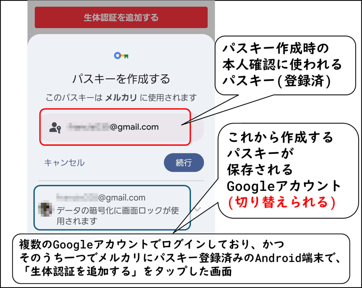 複数のGoogleアカウントでログインしており、かつ
そのうち一つでメルカリにパスキー登録済みのAndroid端末で、
「生体認証を追加する」をタップした画面
パスキーを作成する
このパスキーはメルカリに使用されます
上の方はパスキー作成時の本人確認に使われるパスキー(登録済)
下の方はこれから作成するパスキーが保存されるGoogleアカウント(切り替えられる)